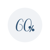 60%